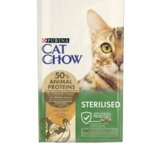 Cat Chow Sterilized Pavo 15 Kg